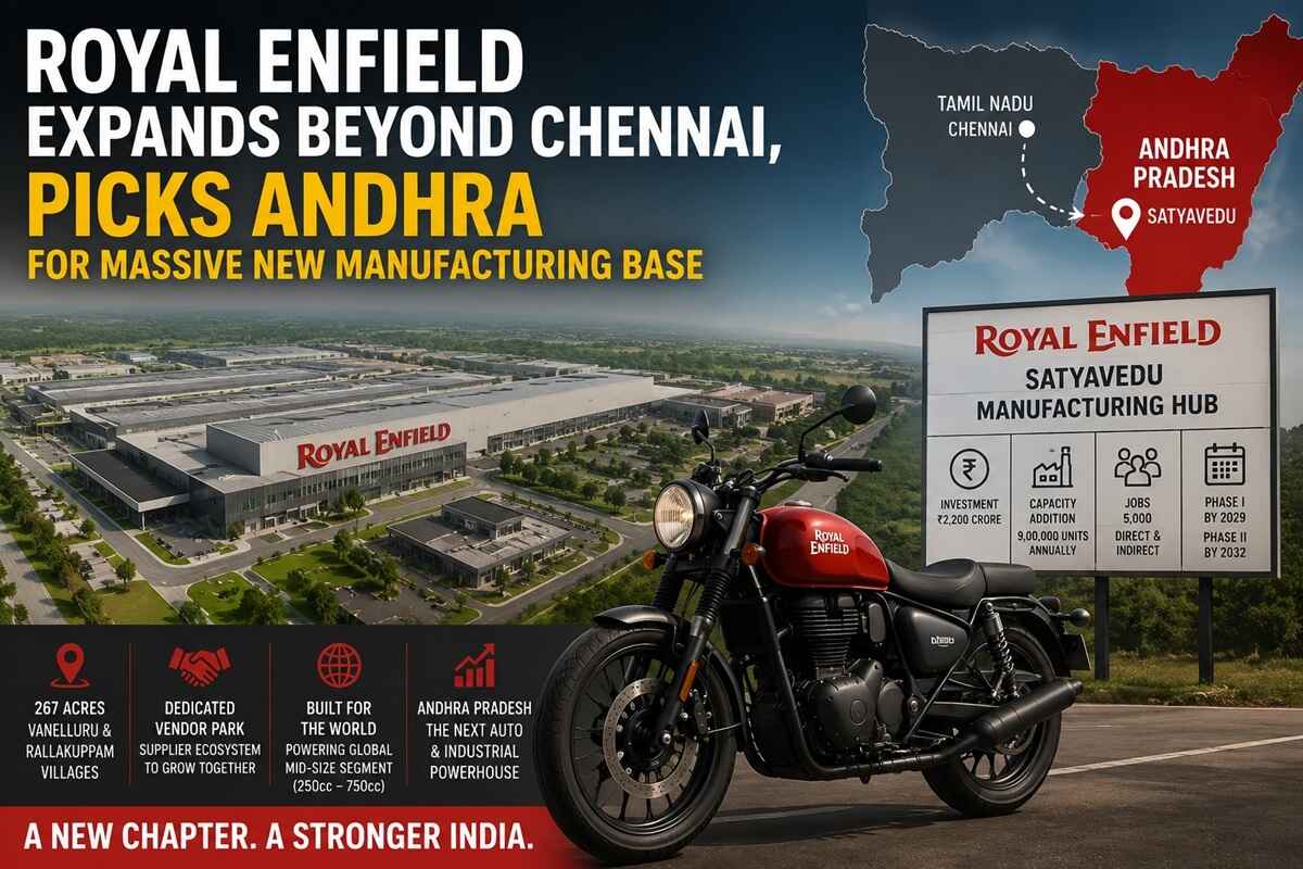 Royal Enfield Expands Beyond Chennai, Picks Andhra for Massive New Manufacturing Base.